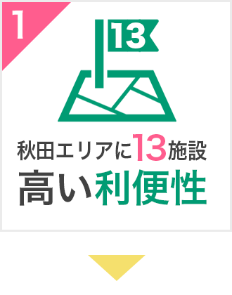 高い利便性