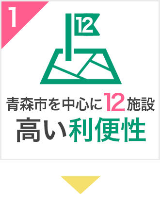 高い利便性