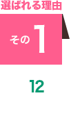 選ばれる理由