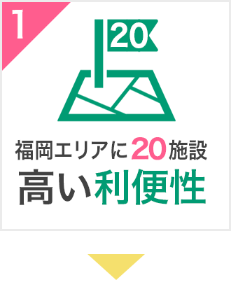 高い利便性