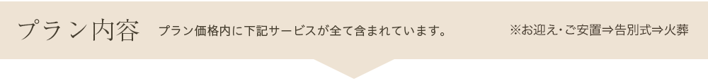 プラン内容