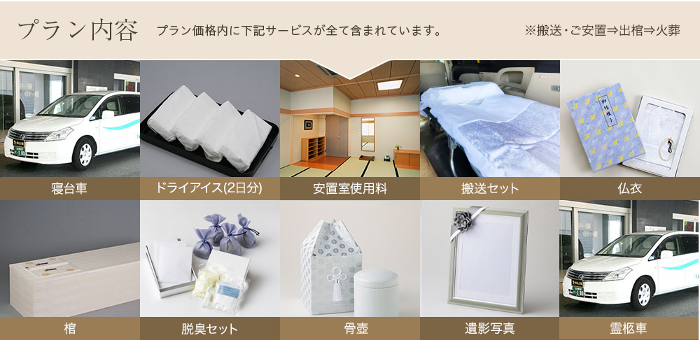 プラン内容