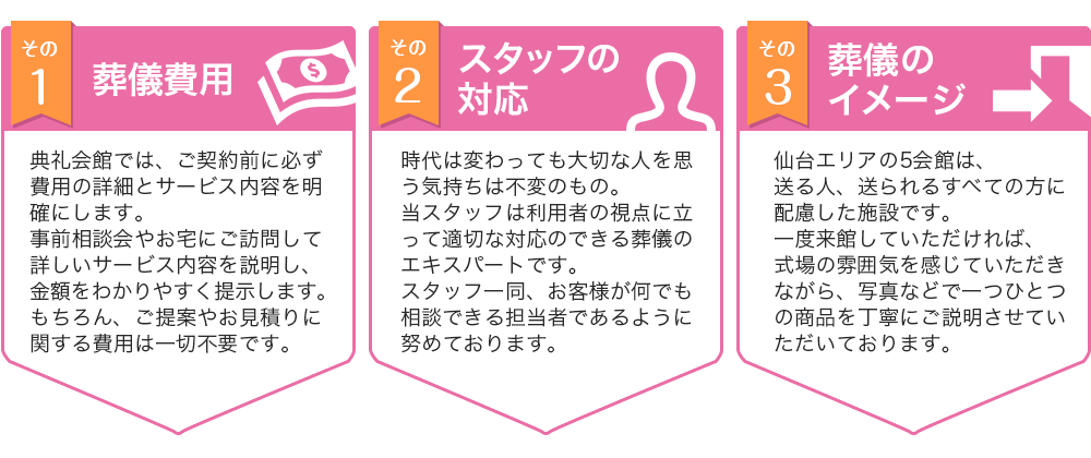 葬儀社を決める前に確認しておきたい3つのこと。