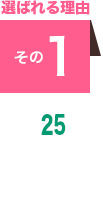 選ばれる理由