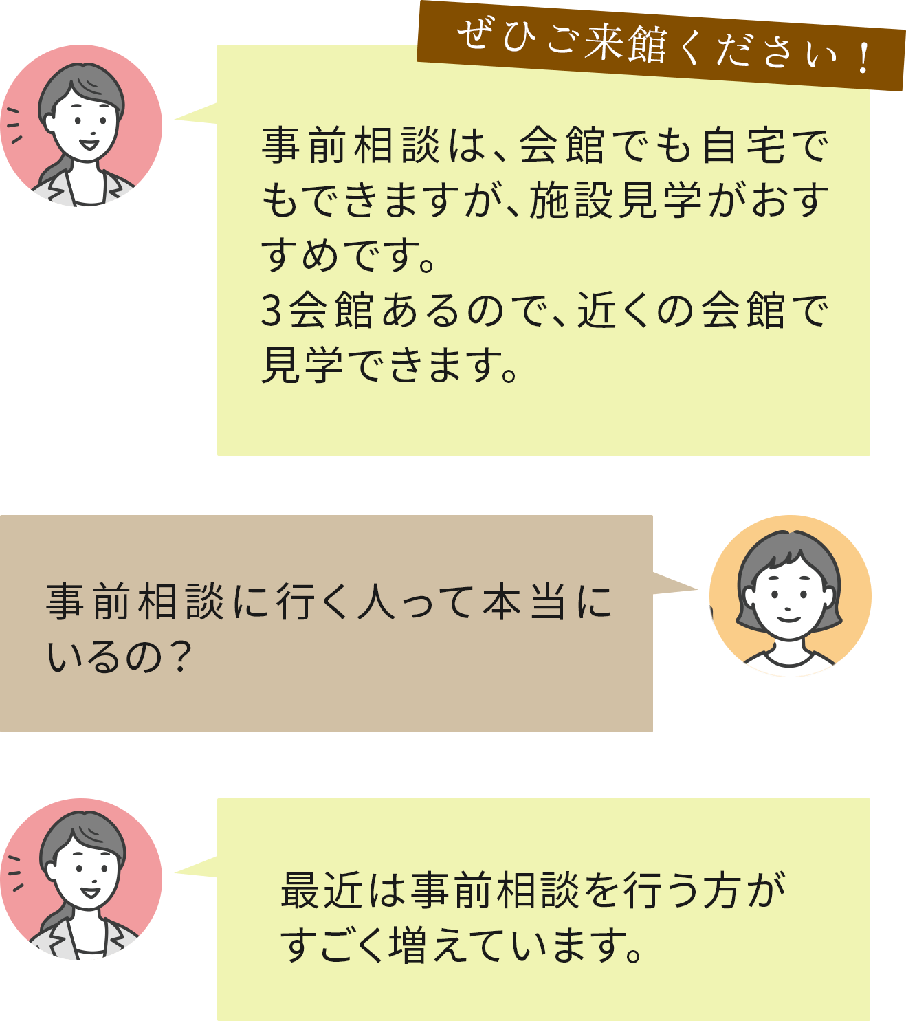「事前相談は、会館でも自宅でもできますが、施設見学がおすすめです。3会館あるので、近くの会館で見学できます。」「事前相談に行く人って本当にいるの？」「最近は事前相談を行う方がすごく増えています。」