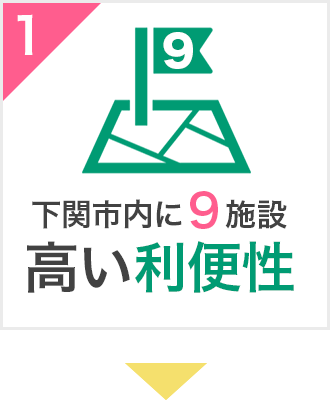 高い利便性