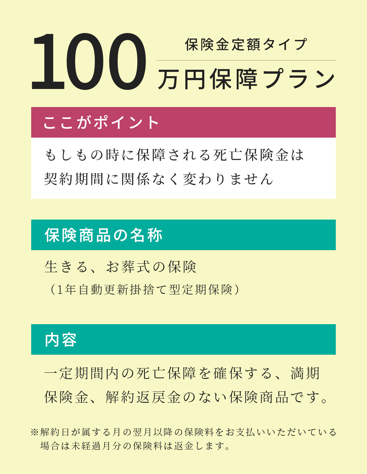 保険金定額タイプ100万円保障プラン