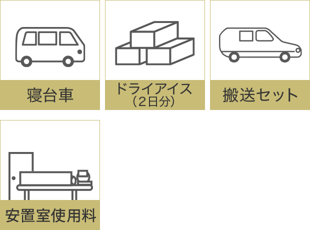 寝台車/ドライアイス（２日分）/搬送セット